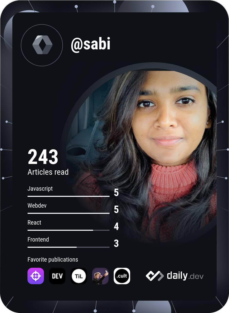 sabitha Kuppusamy's Dev Card