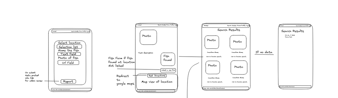 Hooked Application Diagram Search functionality enhanced