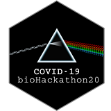 COVID-19 BH20 Badge