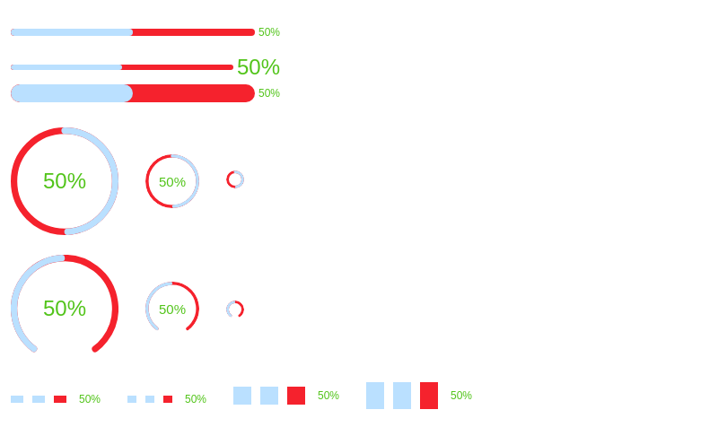 progress-component-token.compact.css-var.png