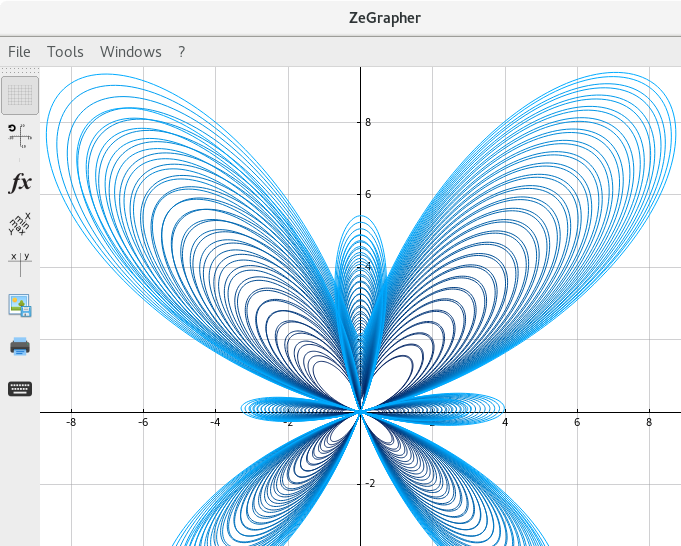 ZeGrapher example