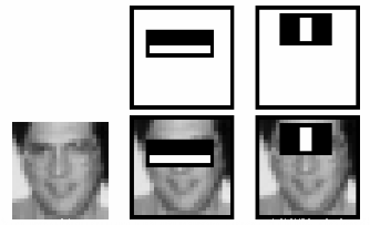 Fig. 1. Haar filters for face detection examples