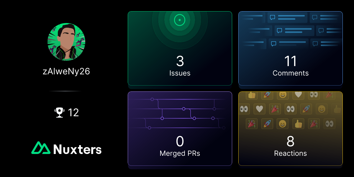 zAlweNy26 Nuxter profile