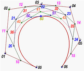 Bezier Curve Subdivision