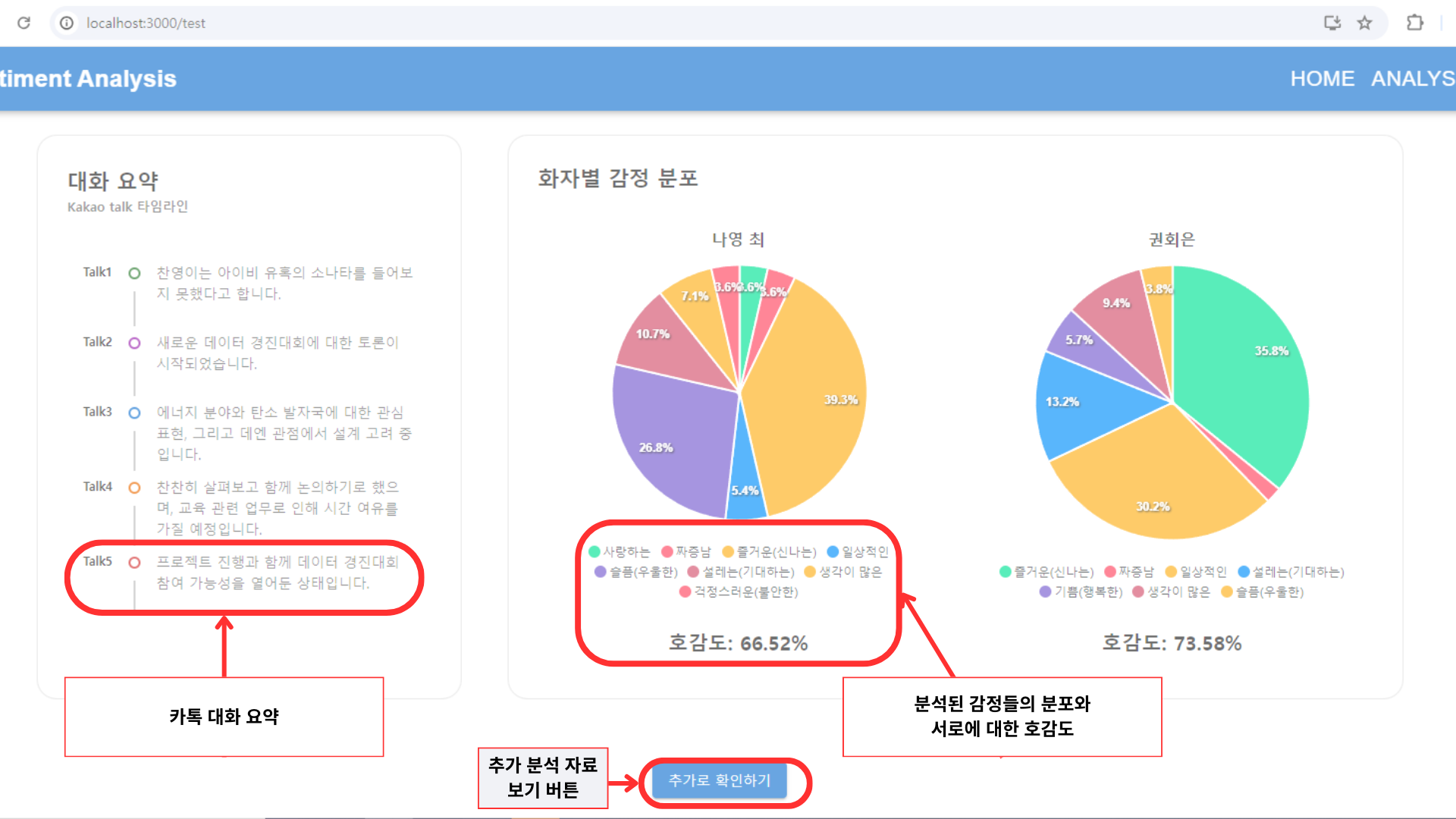 결과 페이지