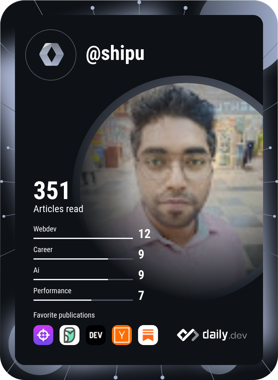 Shipu Ahamed's Dev Card