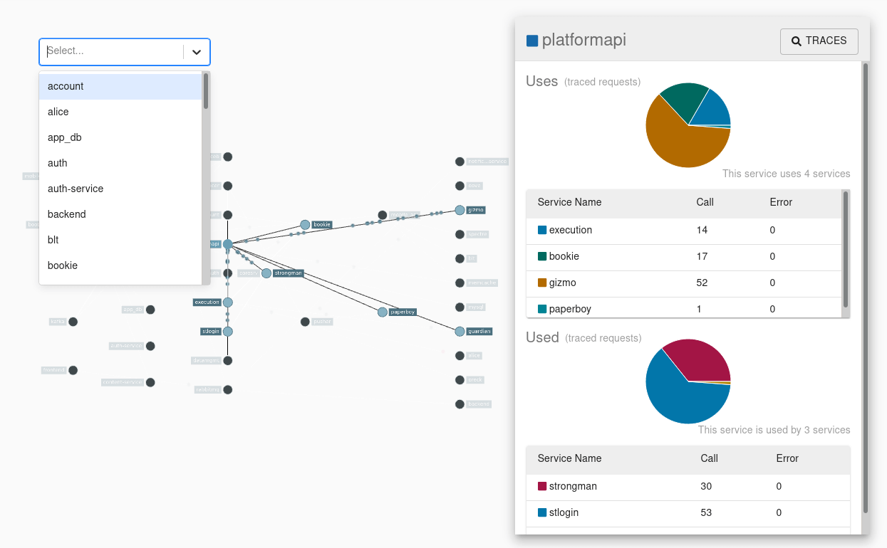 Dependency graph screenshot