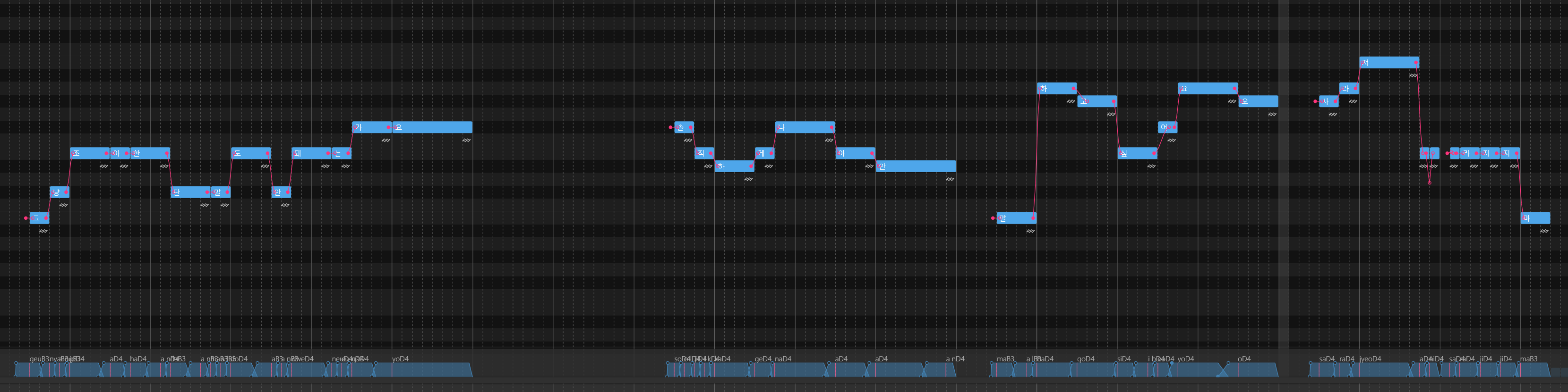 Korean CVVC standard pronuciation