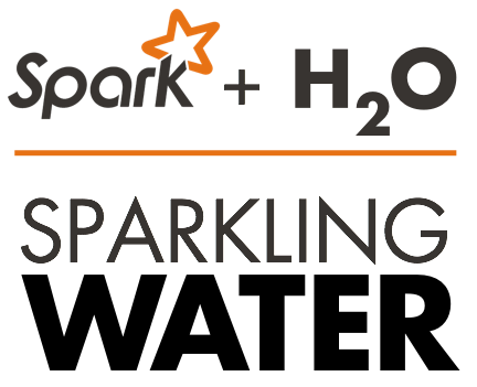 sparkling-water-logo