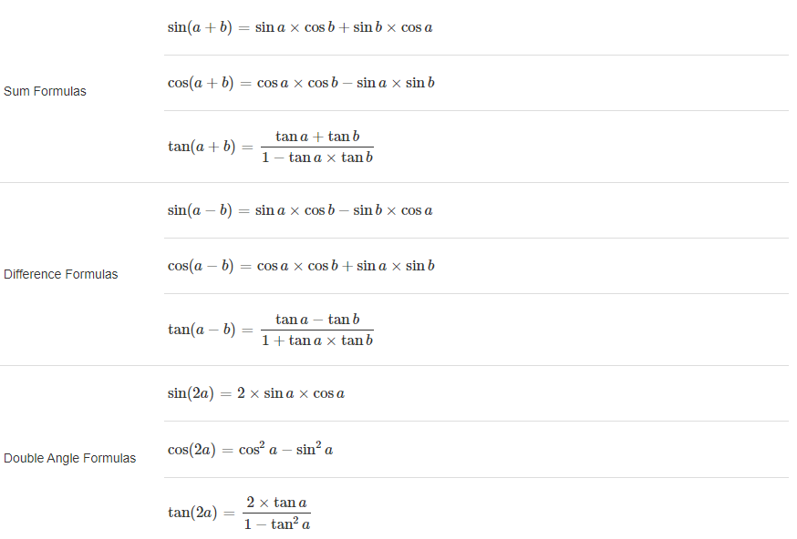 trig3