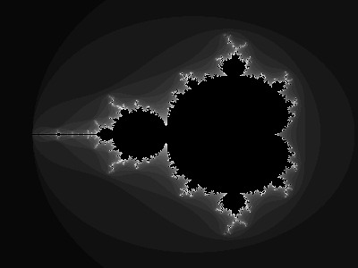 https://nullprogram.com/img/fractal/elisp-mandelbrot.png