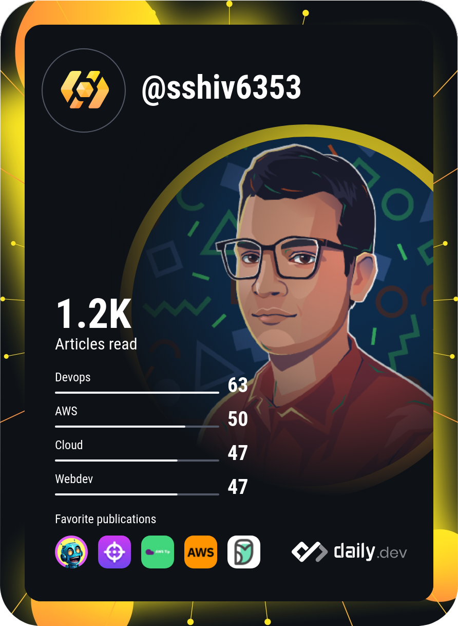 Shivlal Sharma's Dev Card