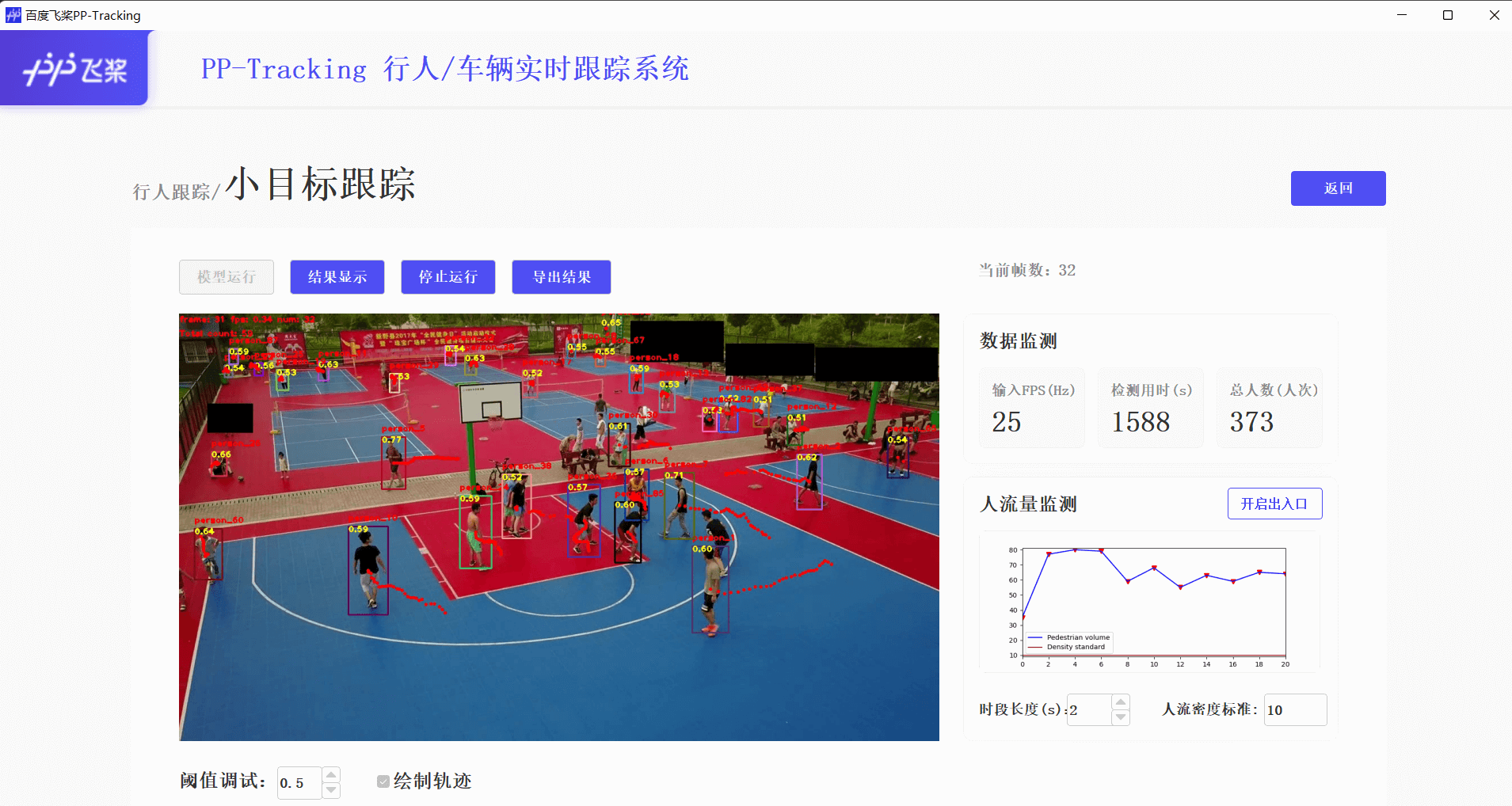 PP-Tracking行人追踪实操效果