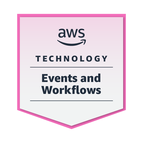 AWS Knowledge: Events and Workflows