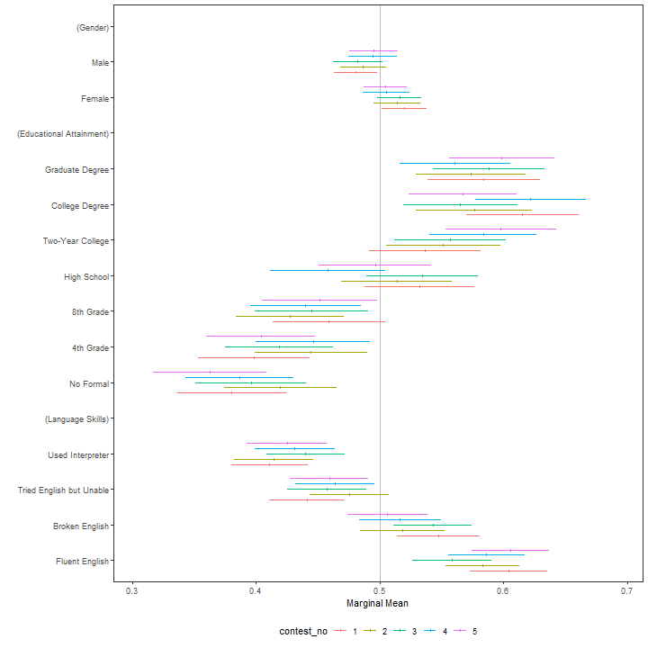 plot of chunk mm_by