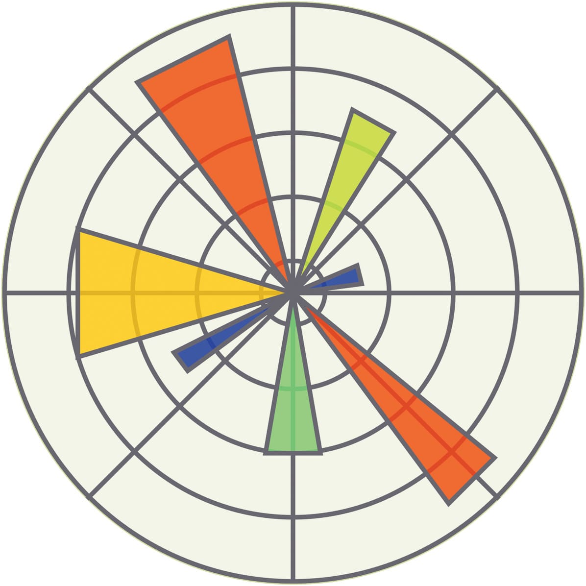 Matplotlib