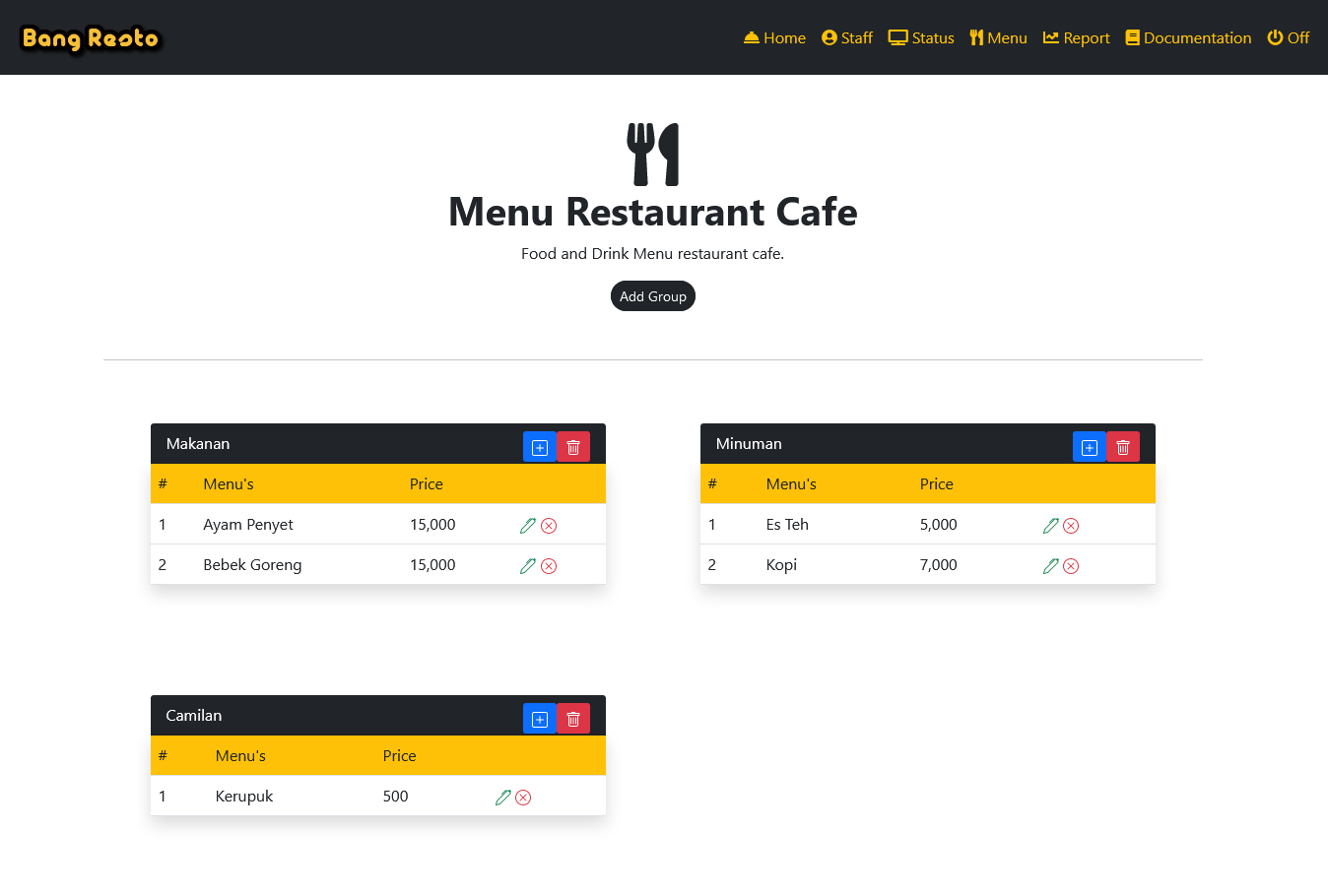 restaurant cafe Source code point of sale apps