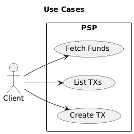 example-uml