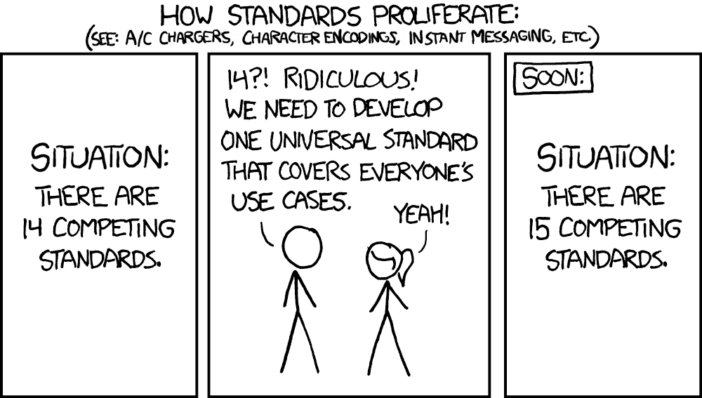 XKCD 927 - Standards