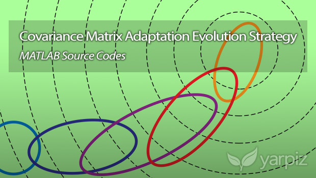 CMA-ES in MATLAB