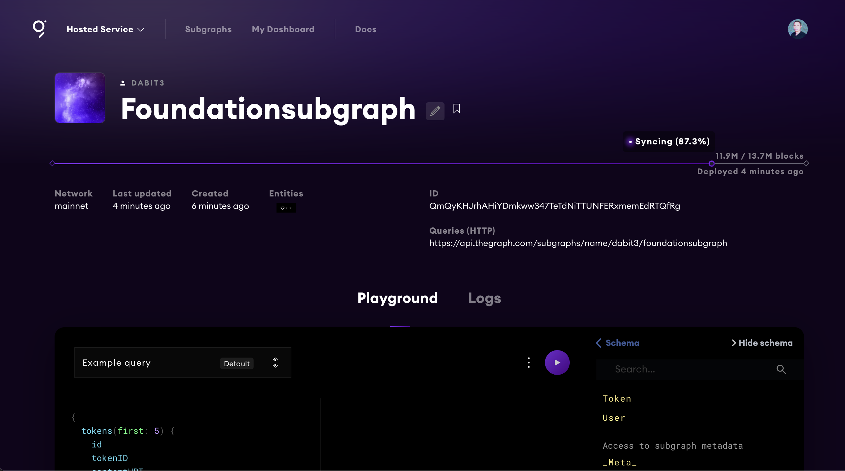 The Foundation Subgraph