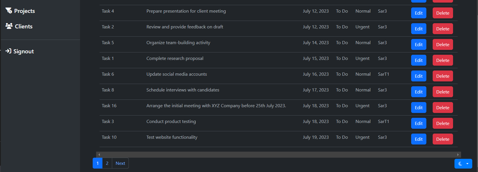 Taskmanager-pagination