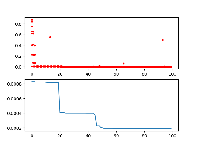 Figure_1-1