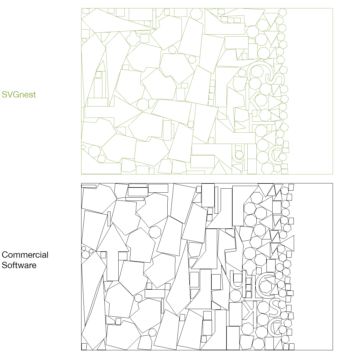 SVGnest comparison