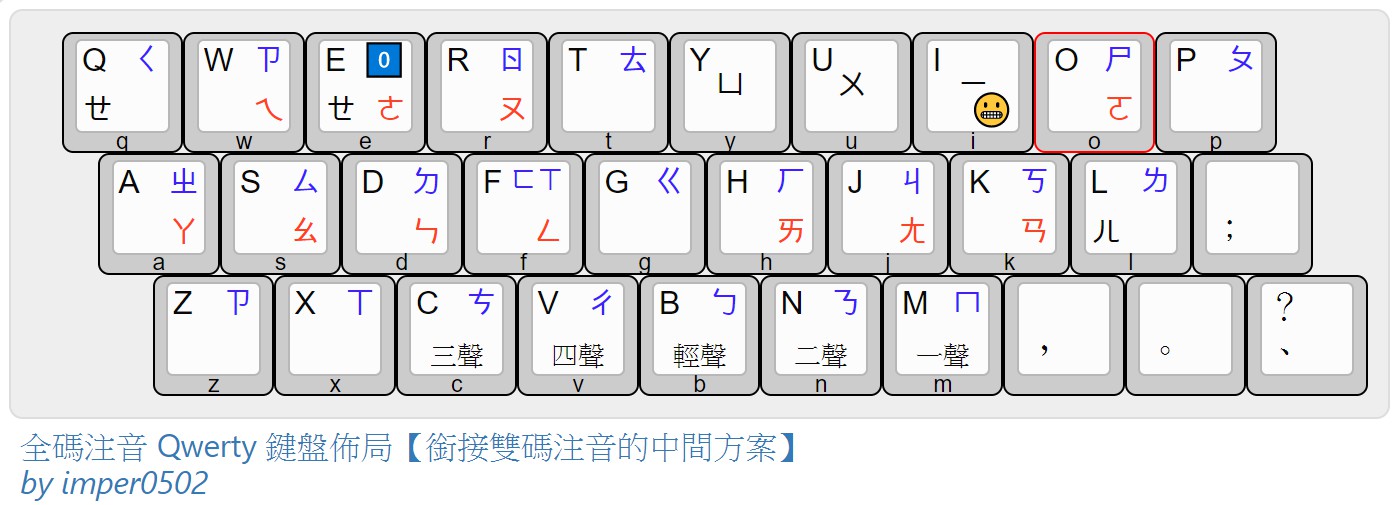 full bopomofo KB layout