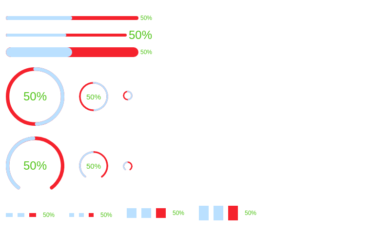 progress-component-token.compact.png