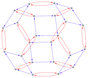 Cayley graph of F2