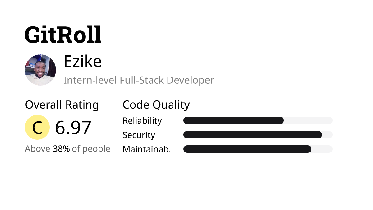 GitRoll Profile Badge