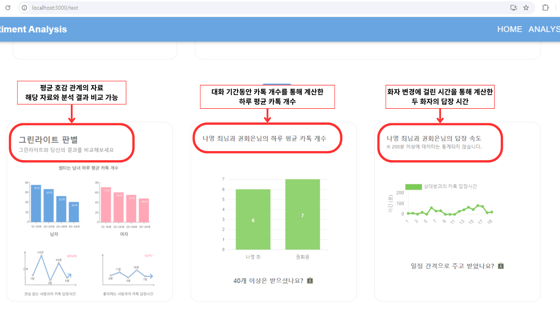 결과 페이지