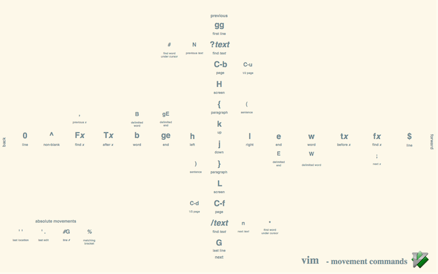 Screenshot_without_vim