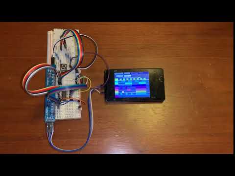 Logic sequencer video