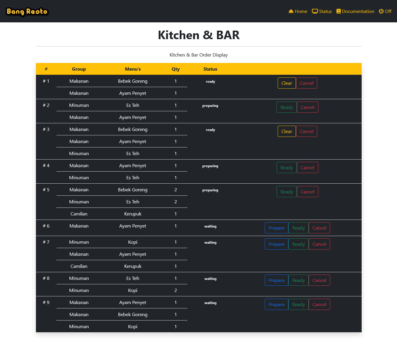 restaurant cafe Source code point of sale apps