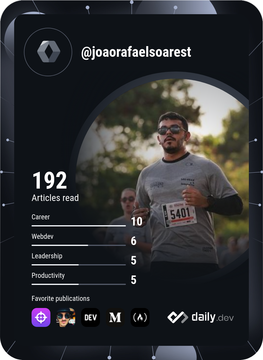 João Rafael Soares's Dev Card