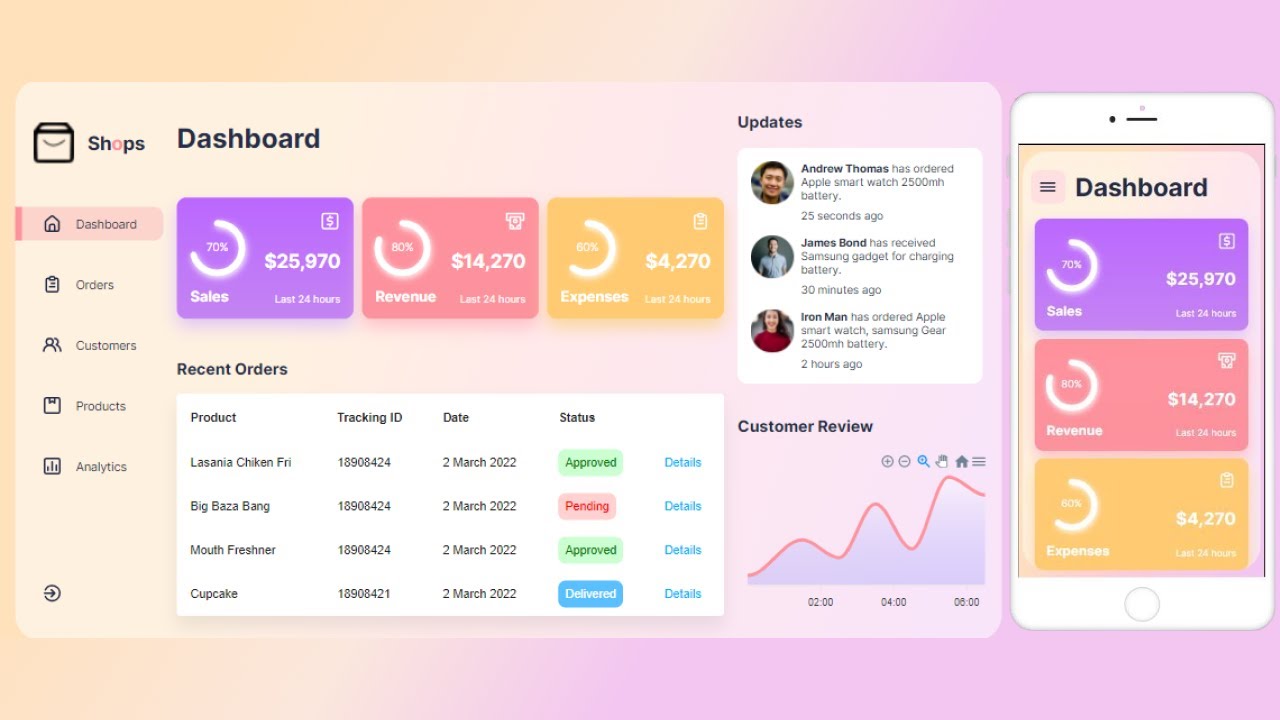 Admin Dashboard