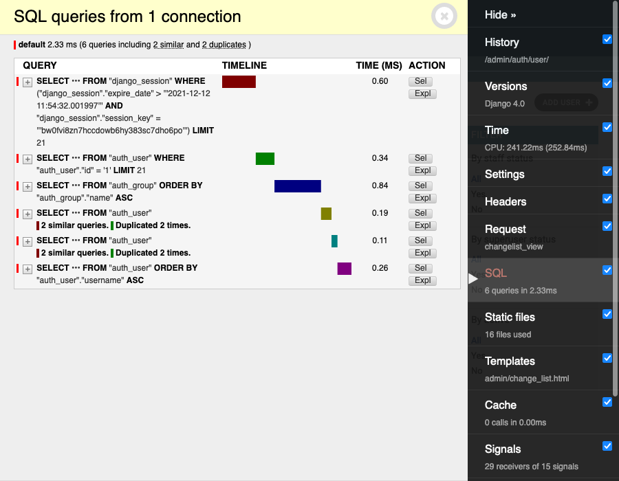 Django Debug Toolbar screenshot