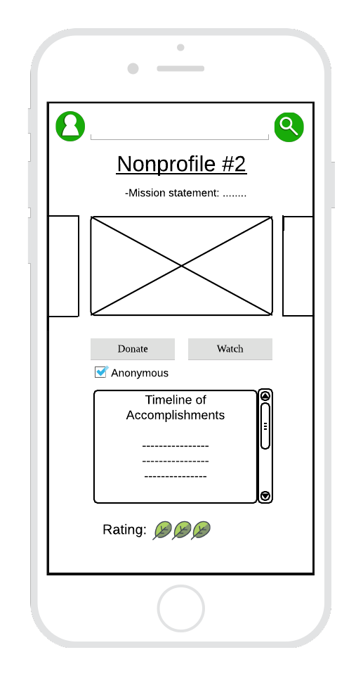 Nonprofit #2 Screen