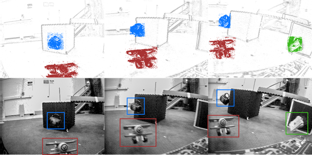 0-MMS: Zero-Shot Multi-Motion Segmentation With A Monocular Event Camera