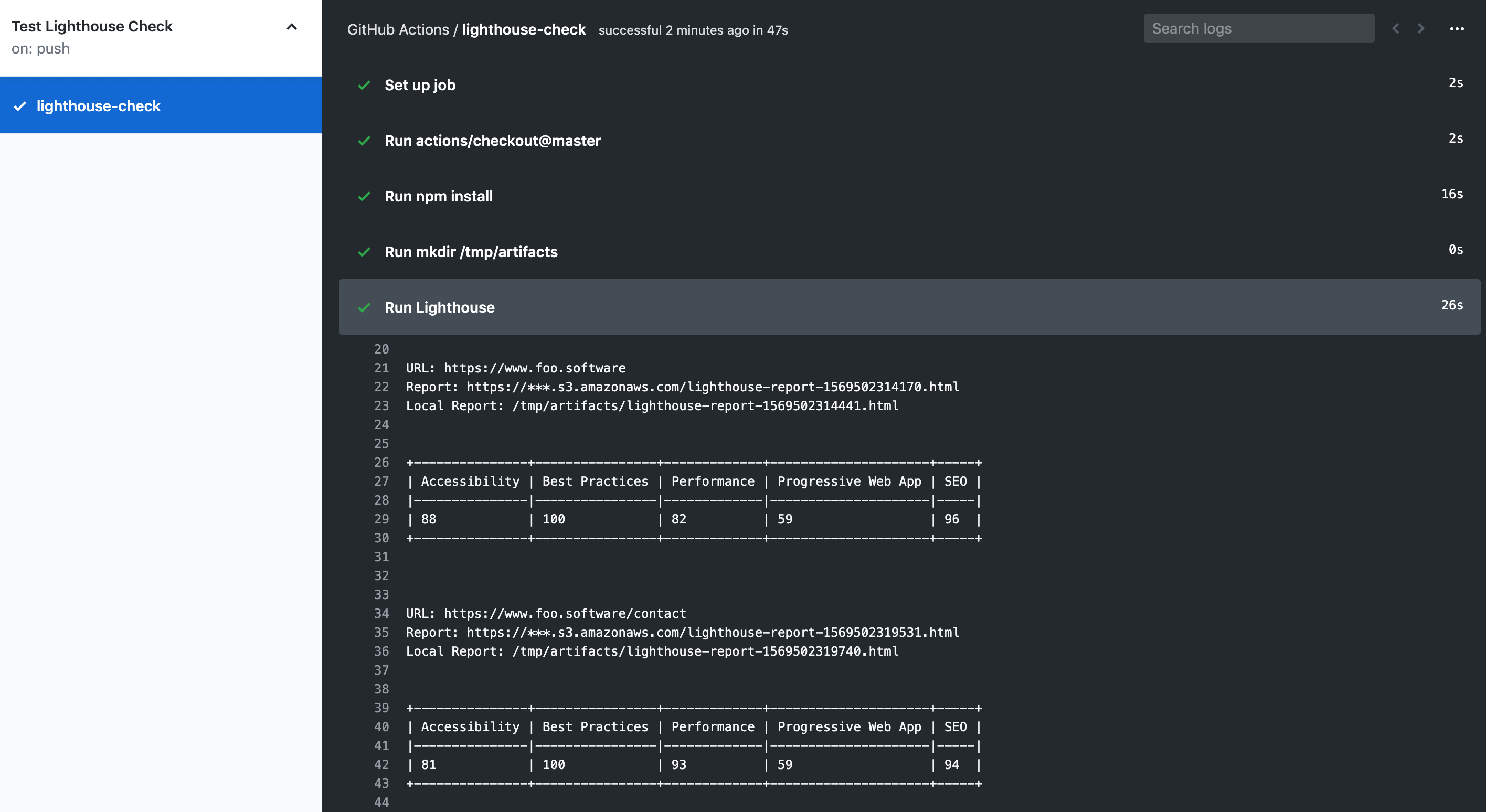 Lighthouse Check GitHub action output