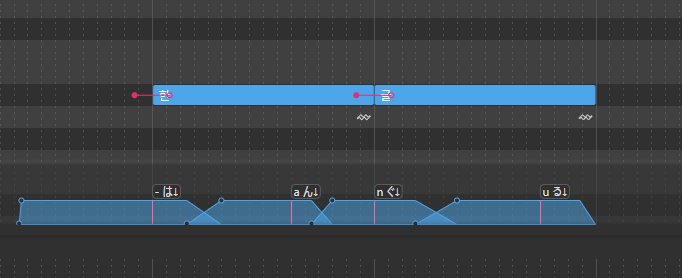 Testing Hangul input with Japanese VCV voicebank