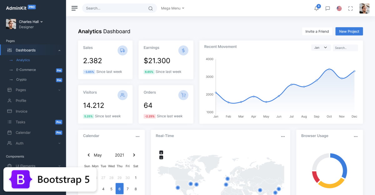 AdminKit - Premium Bootstrap 5 admin template