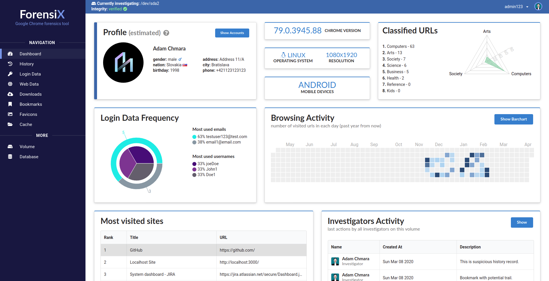 forensix ui