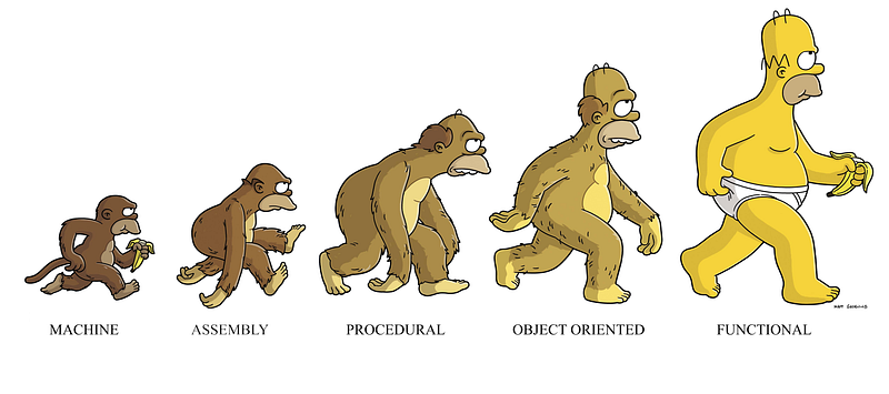 functional programming path