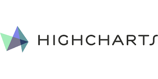 HIGHCHARTS