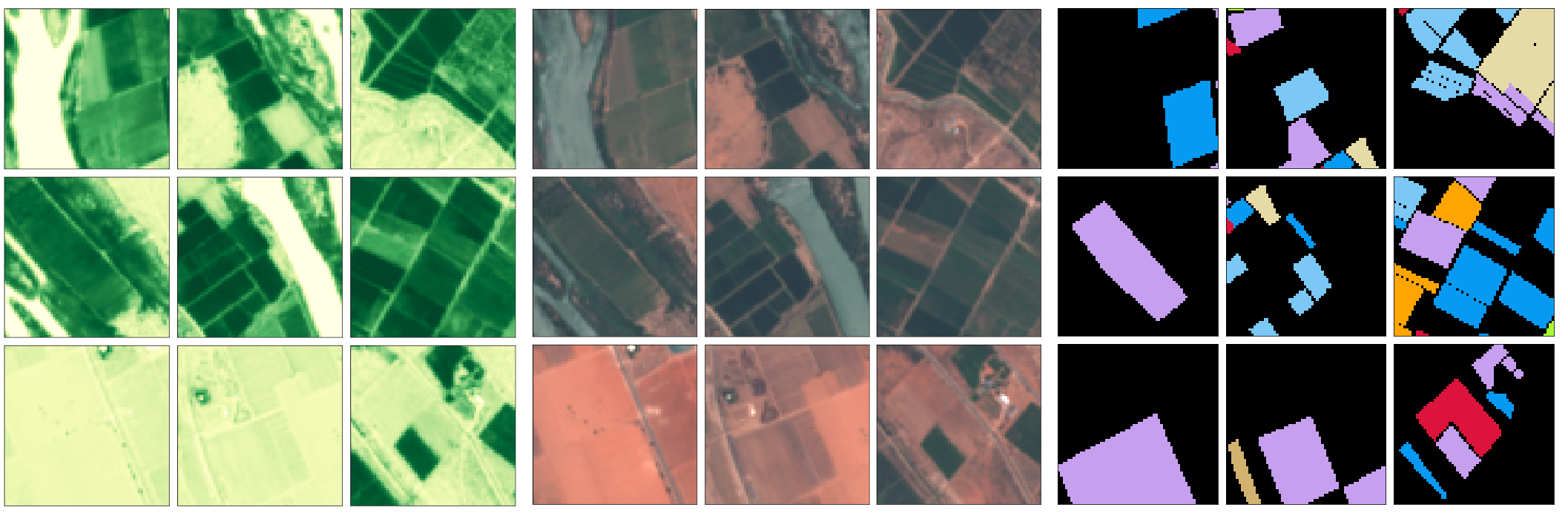 NDVI and visible images at a single time point along with the corresponding target crop types for nine randomly sampled 64x64 training ‘patchlets’