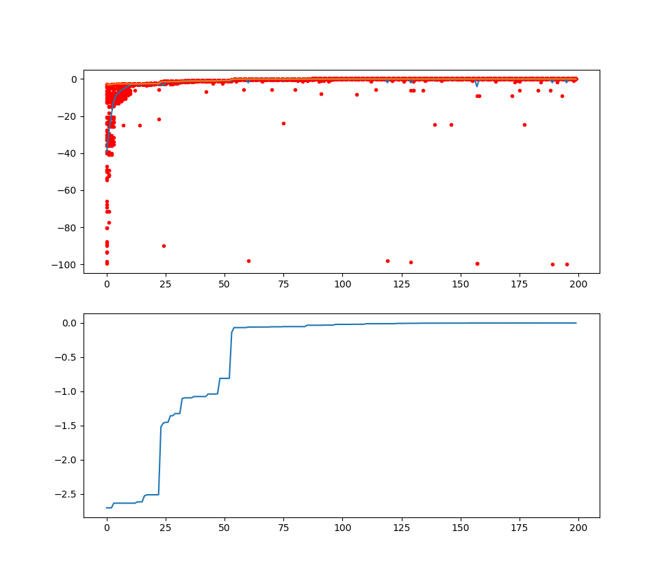 Figure_1-1