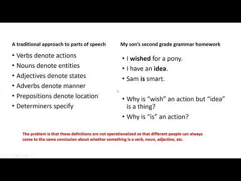 Linguistics - Syntax and Morphosyntax